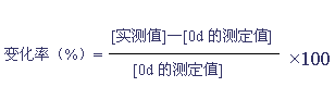 標準氣體的穩定性和有效期